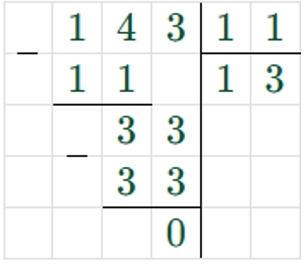 Пояснение к заданию внизу страницы