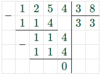 Пояснение к заданию 253