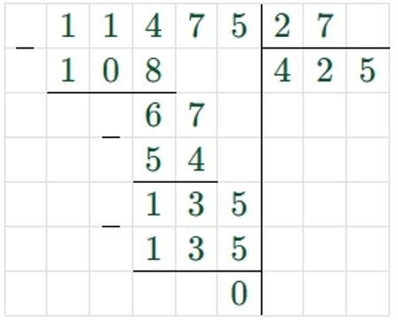 Пояснение к заданию 253
