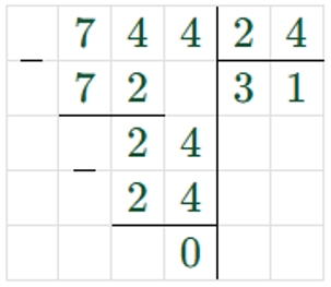 Пояснение к заданию 257