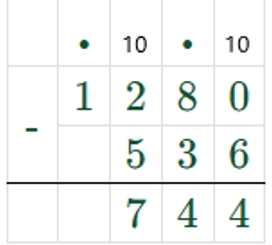 Пояснение к заданию 257