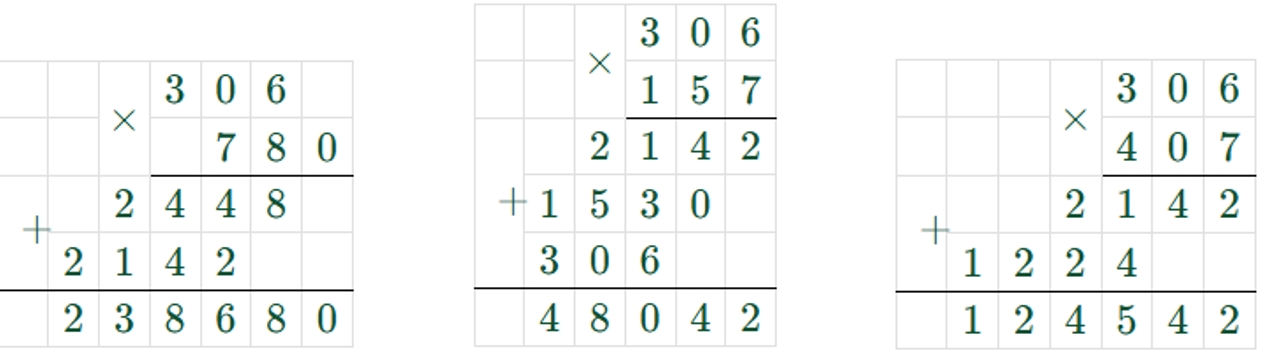 Пояснение к заданию 258