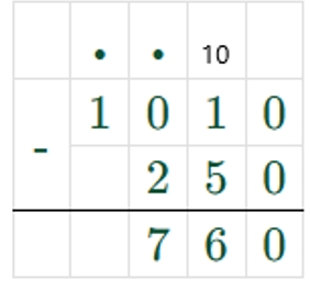 Пояснение к заданию 259