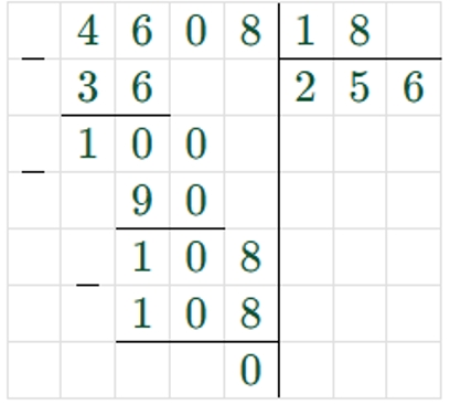 Пояснение к заданию 265
