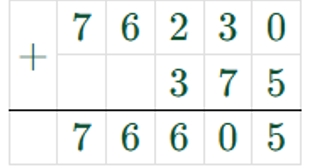 Пояснение к заданию 266