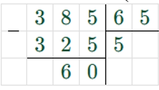 Пояснение к заданию 267