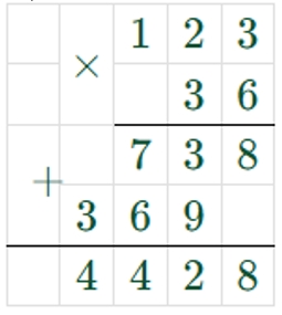 Пояснение к заданию внизу страницы