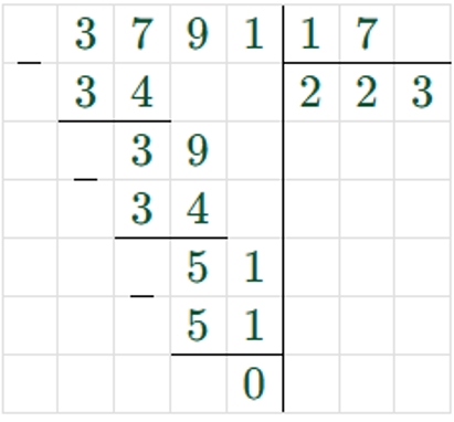 Пояснение к заданию 271