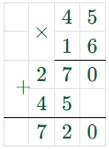 Пояснение к заданию 273