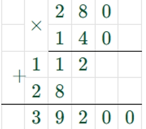 Пояснение к заданию 279