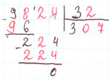 Пояснение к заданию на полях страницы