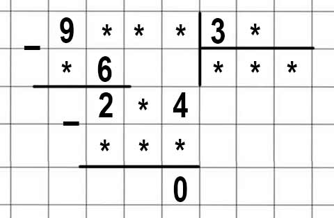 Пояснение к заданию на полях страницы