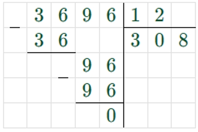 Пояснение к заданию 280