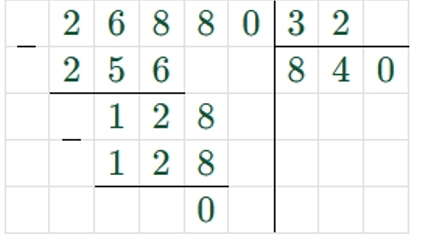 Пояснение к заданию 280