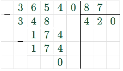 Пояснение к заданию 280