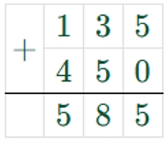 Пояснение к заданию 283
