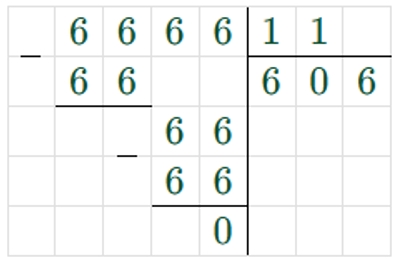 Пояснение к заданию на полях страницы