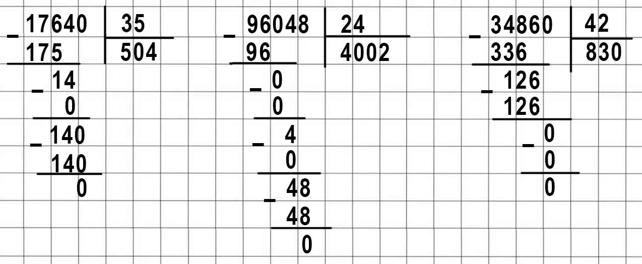 Пояснение к заданию вверху страницы