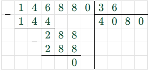 Пояснение к заданию 286
