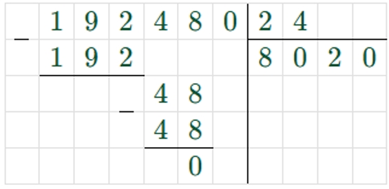 Пояснение к заданию 286