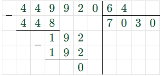 Пояснение к заданию 287