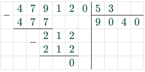 Пояснение к заданию 287