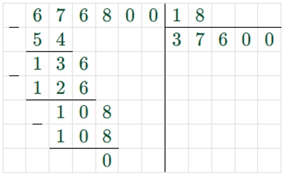 Пояснение к заданию 287