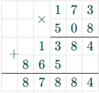 Пояснение к заданию 287