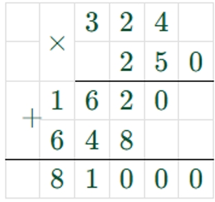 Пояснение к заданию 287