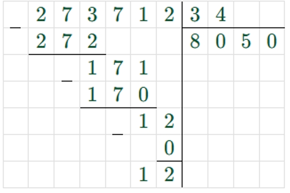 Пояснение к заданию 291