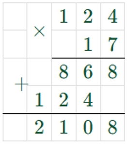 Пояснение к заданию 291