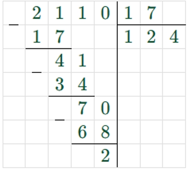 Пояснение к заданию 291