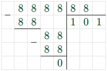 Пояснение к заданию 1