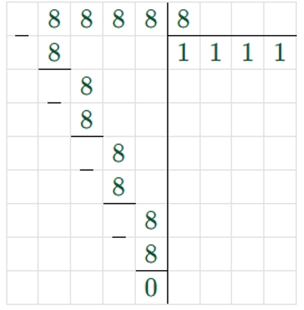 Пояснение к заданию 1