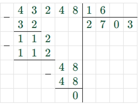 Пояснение к заданию 10
