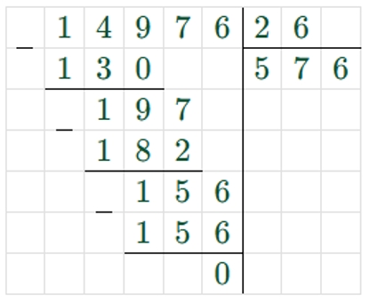 Пояснение к заданию 2