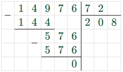 Пояснение к заданию 2