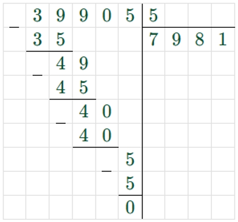 Пояснение к заданию 3