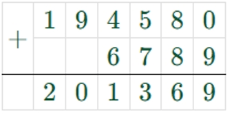 Пояснение к заданию 3