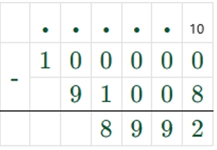 Пояснение к заданию 3