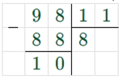 Пояснение к заданию 4