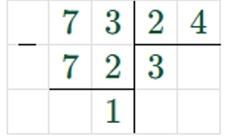 Пояснение к заданию 4