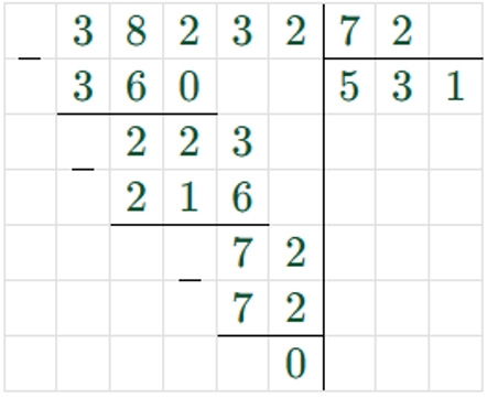 Пояснение к заданию 7