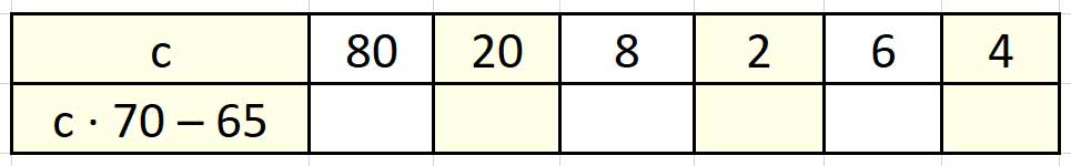 Пояснение к заданию 8