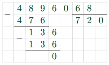 Пояснение к заданию 9