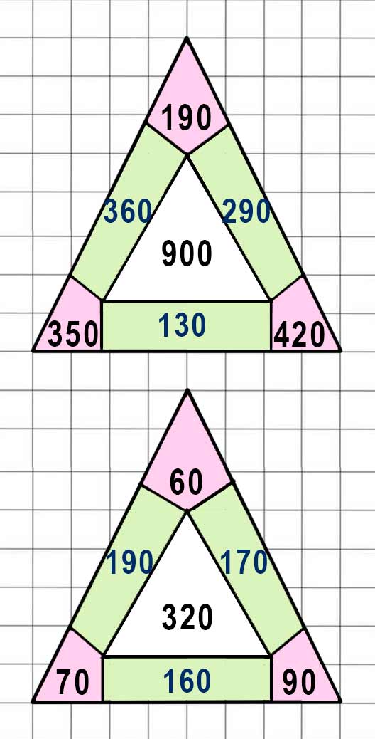 Пояснение к заданию на полях страницы