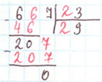 Пояснение к заданию на полях страницы