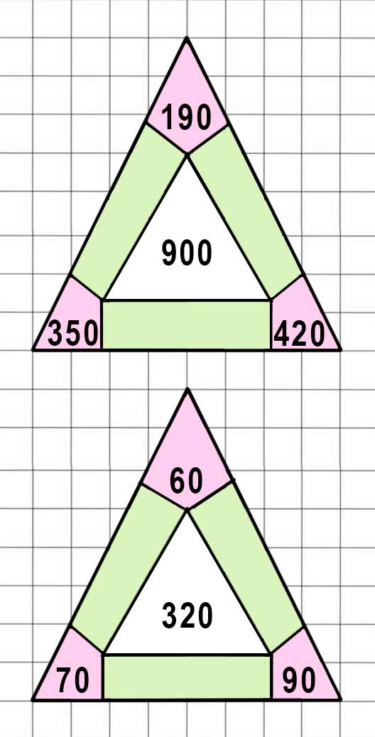 Пояснение к заданию на полях страницы