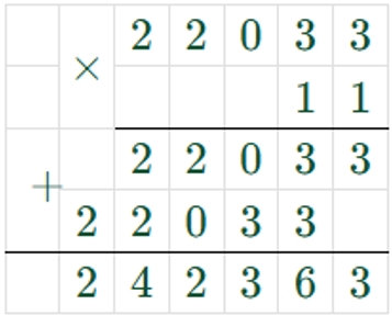 Пояснение к заданию 11