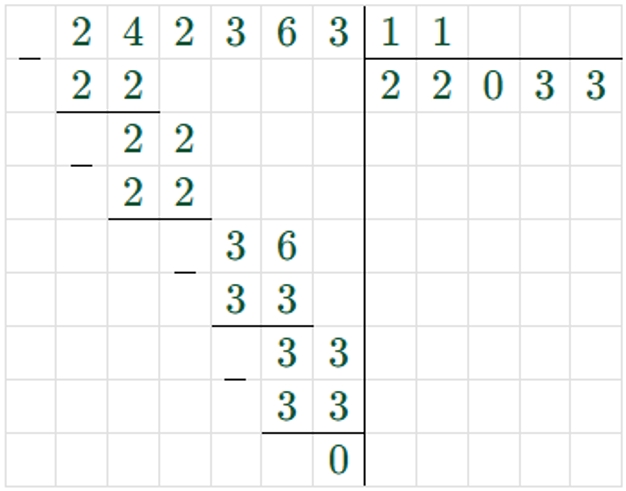 Пояснение к заданию 11